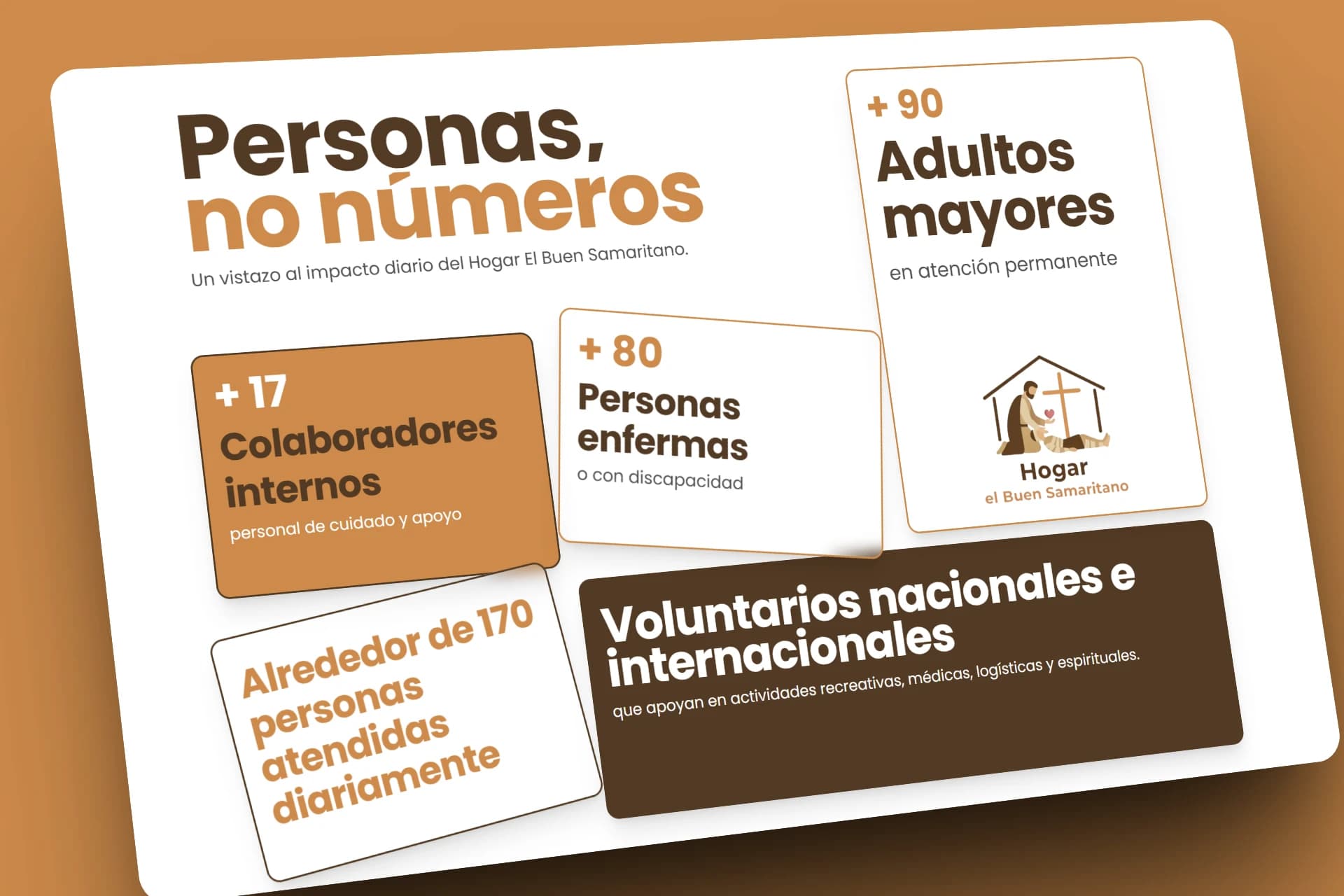 Good Samaritan Home Foundation