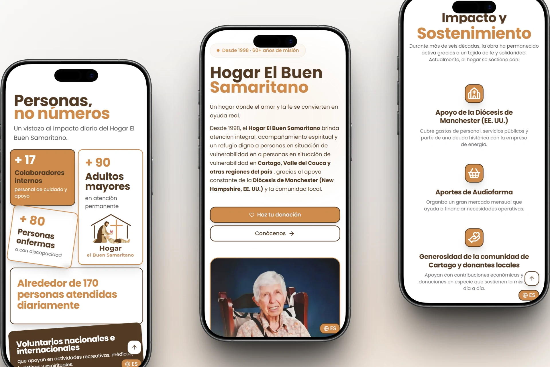 Good Samaritan Home Foundation